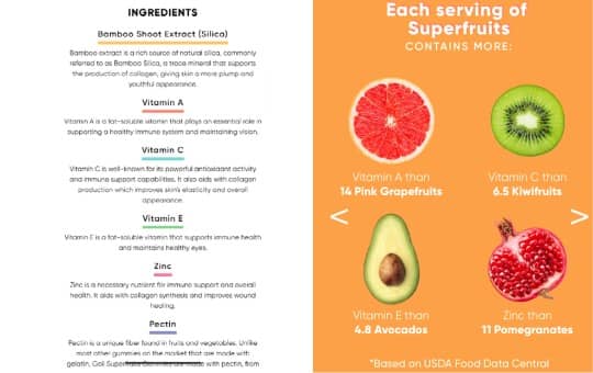 goli superfruits gummies ingredients